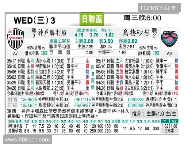 中国足彩网资讯全面解析最新赛事动态与投注策略助您赢得更多胜利