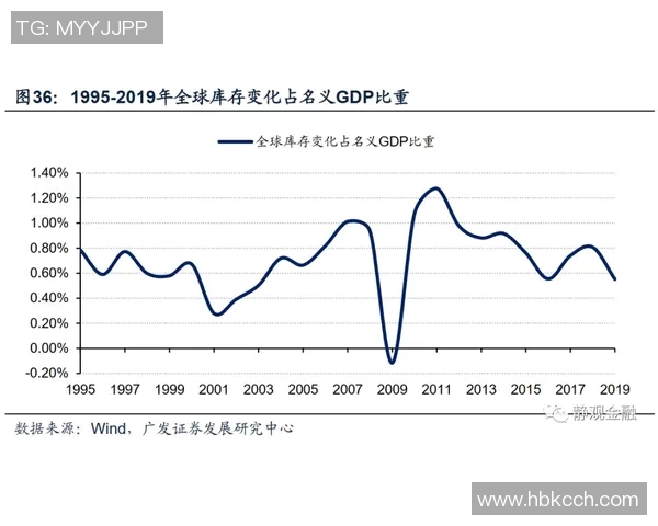 全球最具价值的体育俱乐部排行榜揭晓背后的商业秘密与发展趋势分析