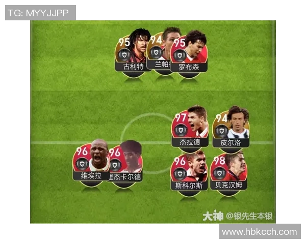 实况足球教练推荐攻略助你打造最强球队阵容技巧分享