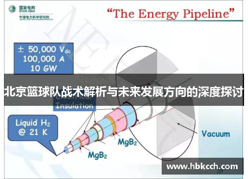 北京篮球队战术解析与未来发展方向的深度探讨