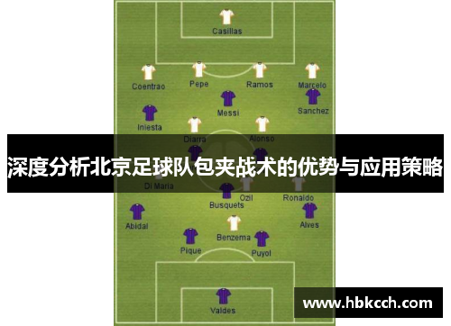 深度分析北京足球队包夹战术的优势与应用策略