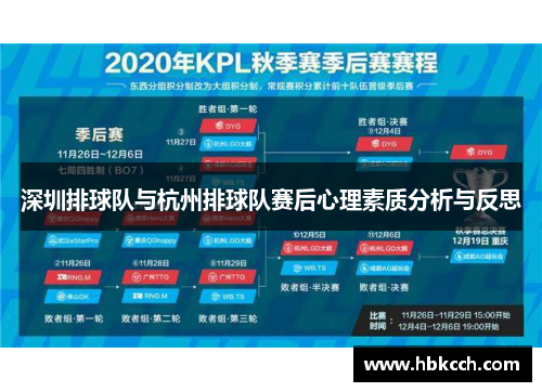 深圳排球队与杭州排球队赛后心理素质分析与反思