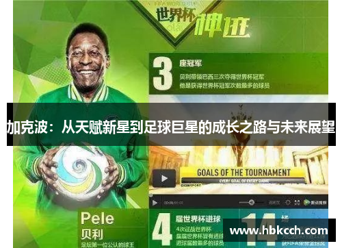 加克波：从天赋新星到足球巨星的成长之路与未来展望