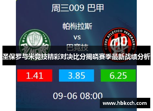圣保罗与米竞技精彩对决比分揭晓赛季最新战绩分析